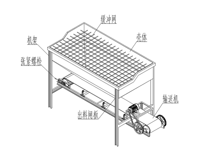 鏟車料倉(cāng)工作原理圖
